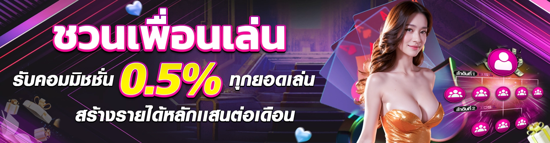 โปรโมชั่น